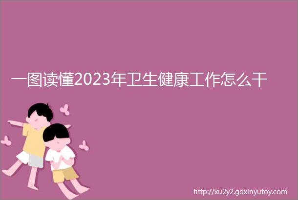 一图读懂2023年卫生健康工作怎么干